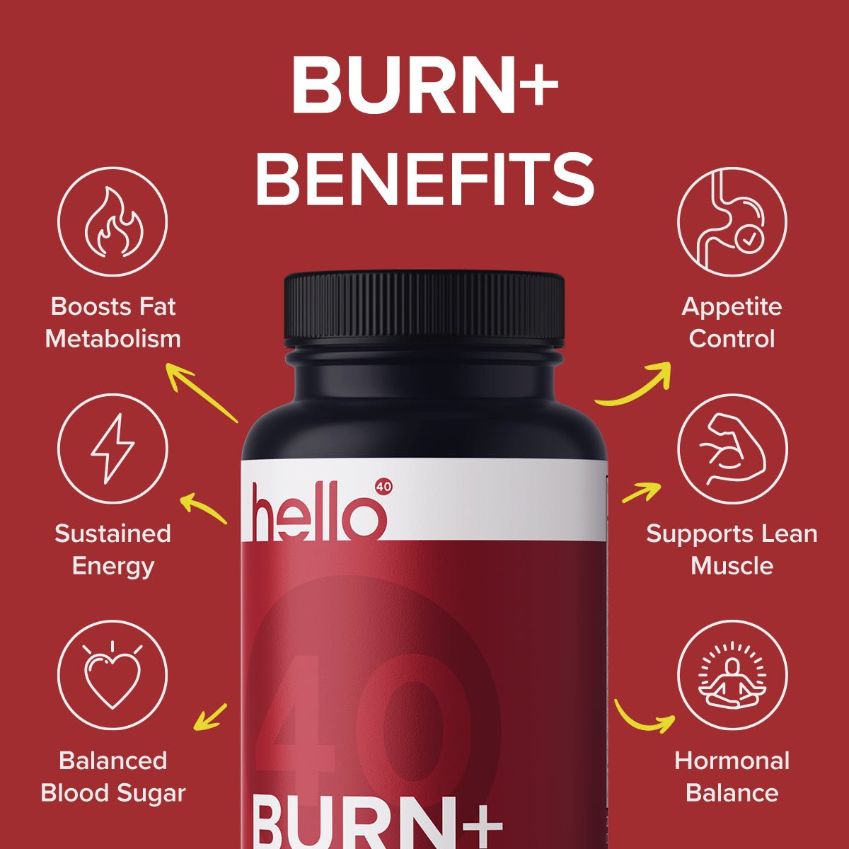 BURN+ (Copy) - HelloForty Europe